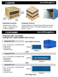 Shipment Info E-Link Nitrile Gloves